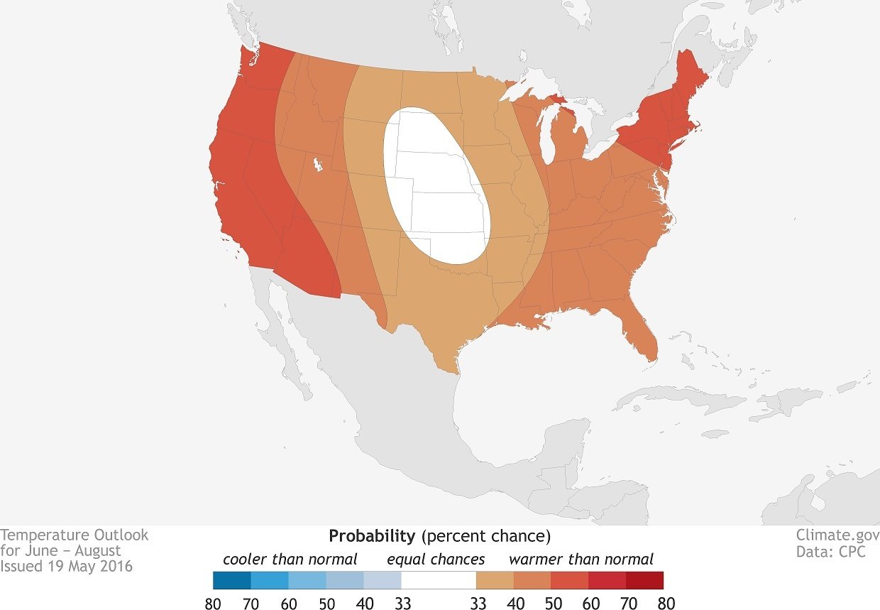 Hot summer forecast for Upstate NY: Temperatures to be 'well above average'