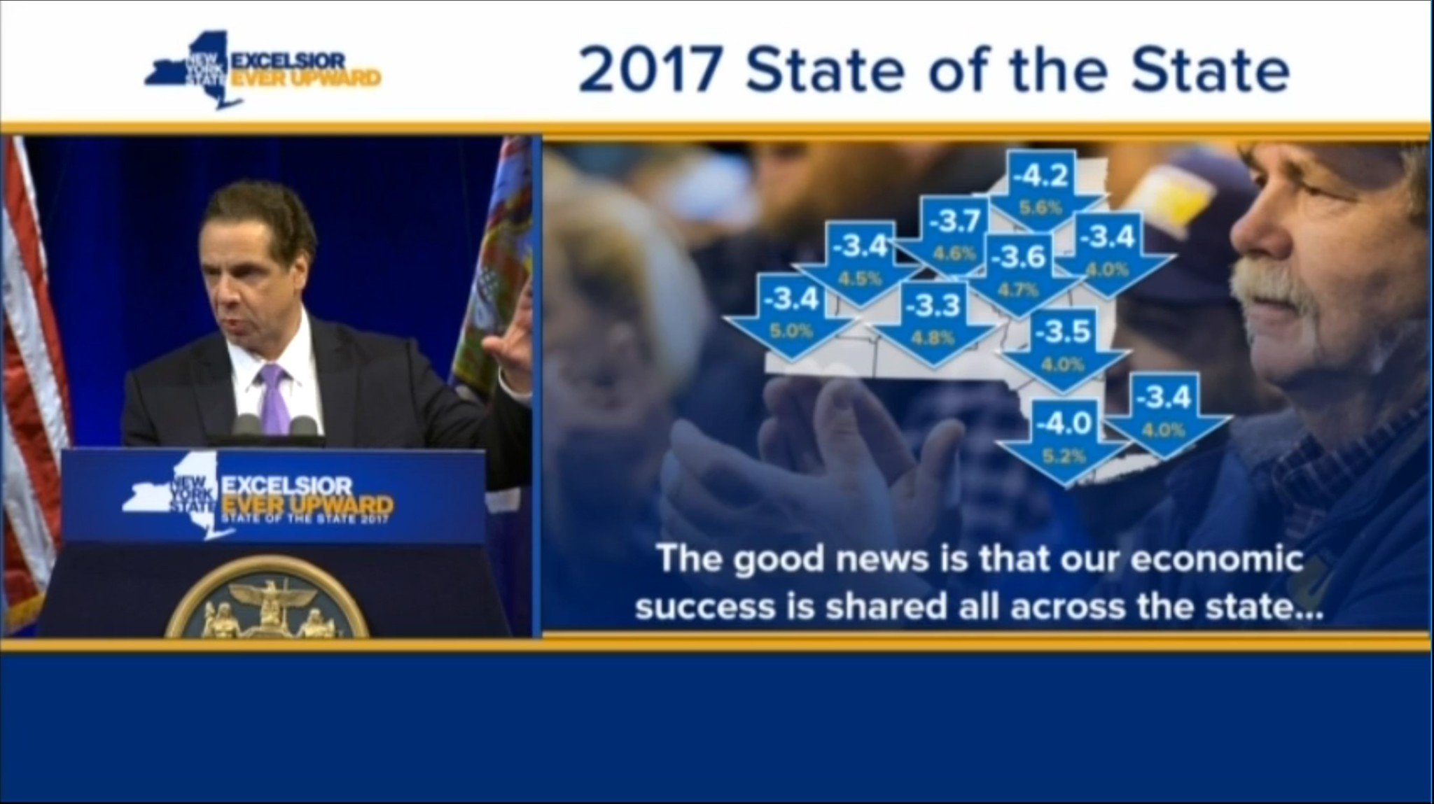 Gov. Cuomo announces Uber push in Buffalo 'State of the State'