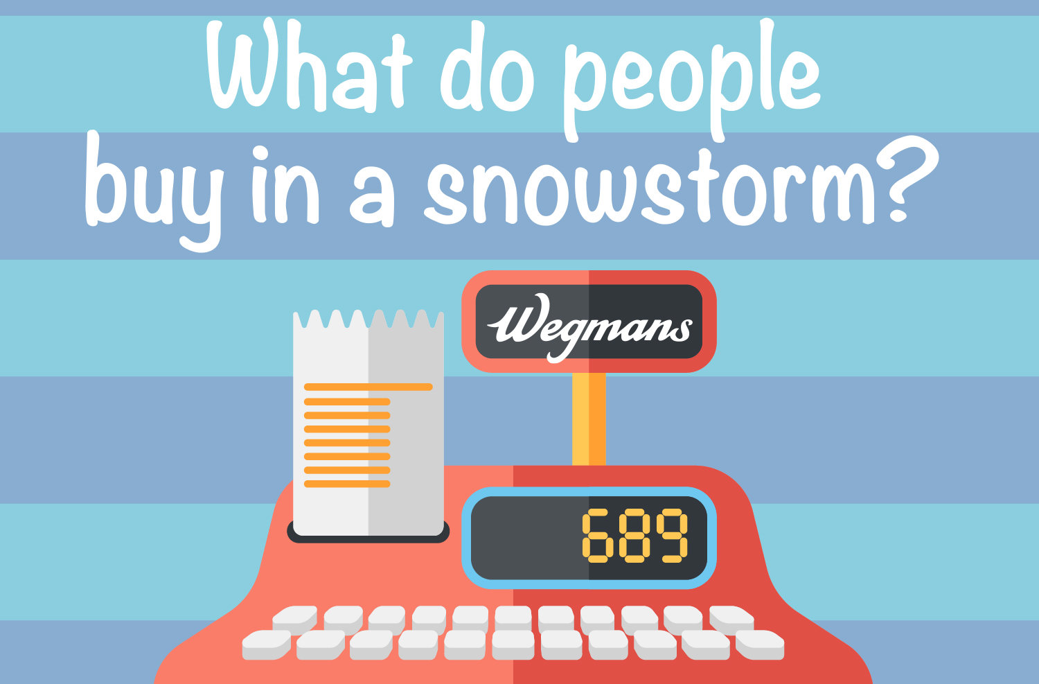 What do people really buy at the grocery store during a snow storm? (video)