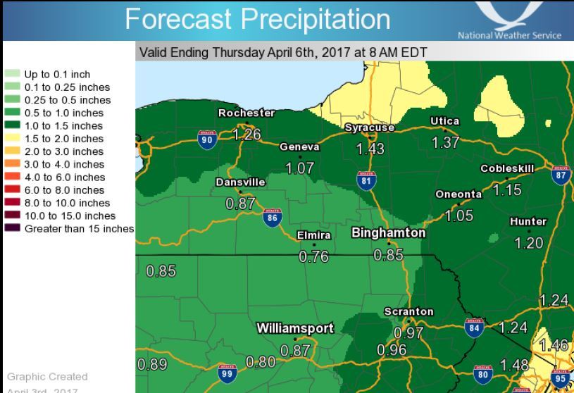 Twin storms headed for Upstate NY prompt flood watches