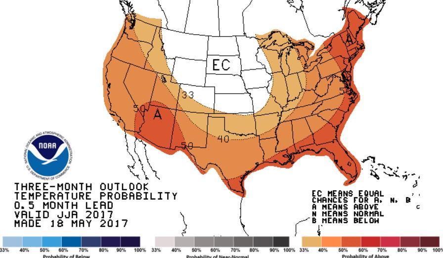 Upstate NY likely to get a warm summer - along with most of the US