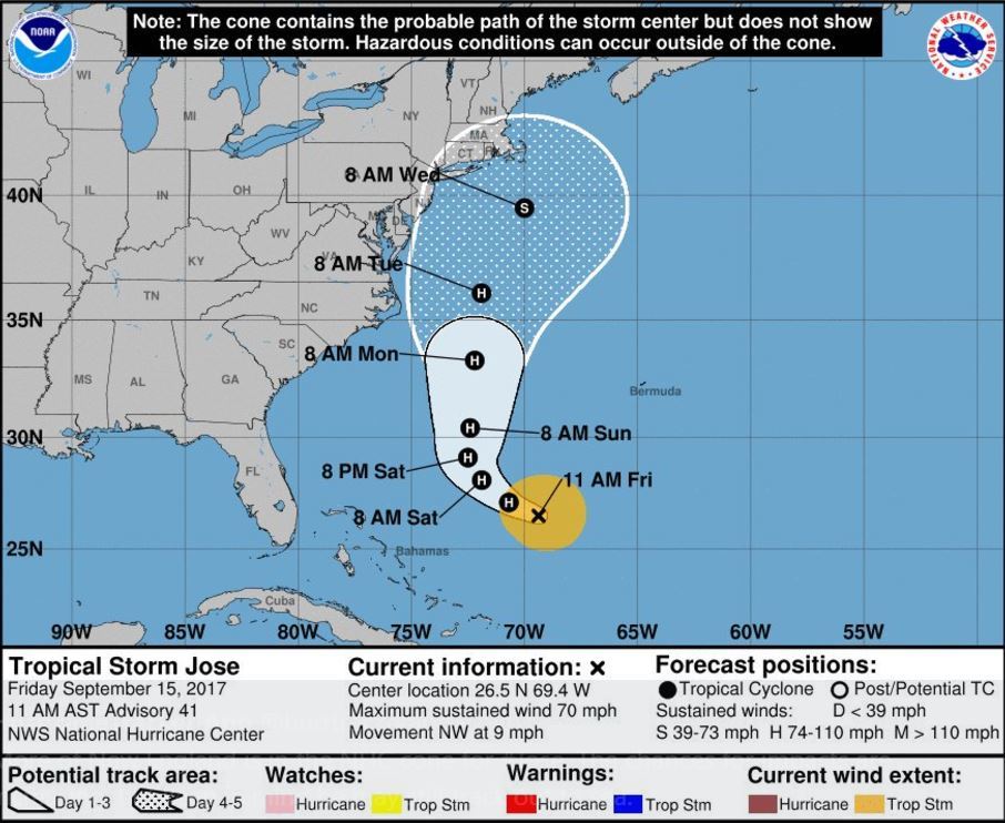 Tropical Storm Jose path shifts toward Northeast; impact on Upstate NY unclear
