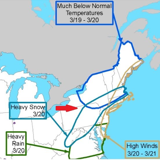 Winter storm now looks likely to miss most of Upstate NY next week