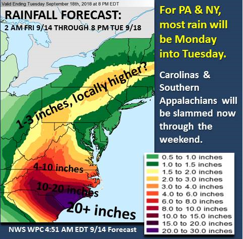 As Hurricane Florence makes landfall, first alert issued in Upstate NY