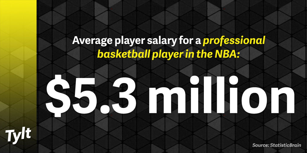 Do professional athletes deserve their salaries essay